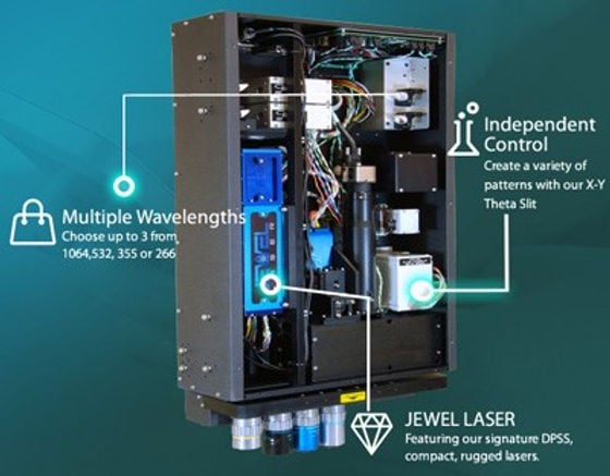 LASER SYSTEMS FROM QUANTUM COMPOSERS